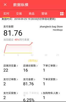 11数据纵横 11数据纵横