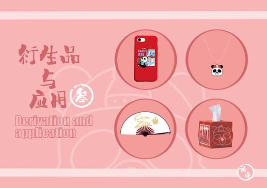 14.衍生品与应用(3)