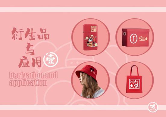 12.衍生品与应用(1)