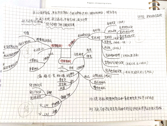 说明: 0a27928a80a42b63637bb99a6b39027