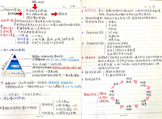 说明: 2020-06-03 07:28:25.291000