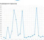 3e8b0aefb0c87803b206754e292e61f